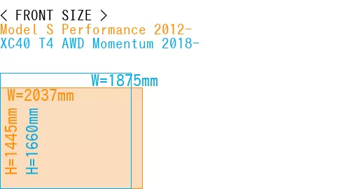 #Model S Performance 2012- + XC40 T4 AWD Momentum 2018-